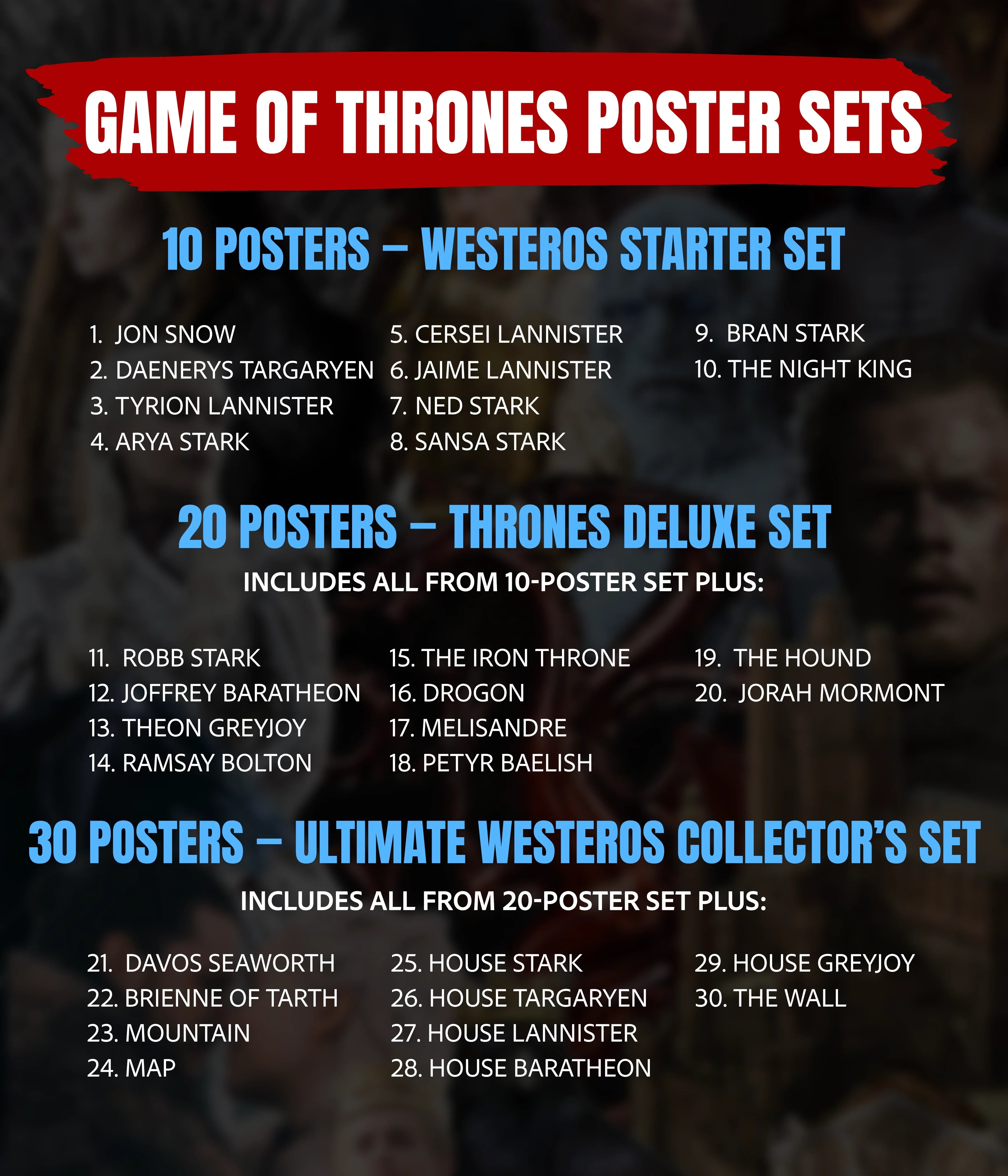 Game of Thrones Poster Set — Westeros Characters Wall Posters