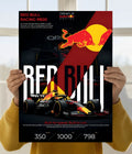 Red Bull Racing RB20 Formula 1 Poster Main Image - Everanta