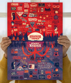 Stranger Things World – Hawkins Retro Wall Poster Main Image - Everanta